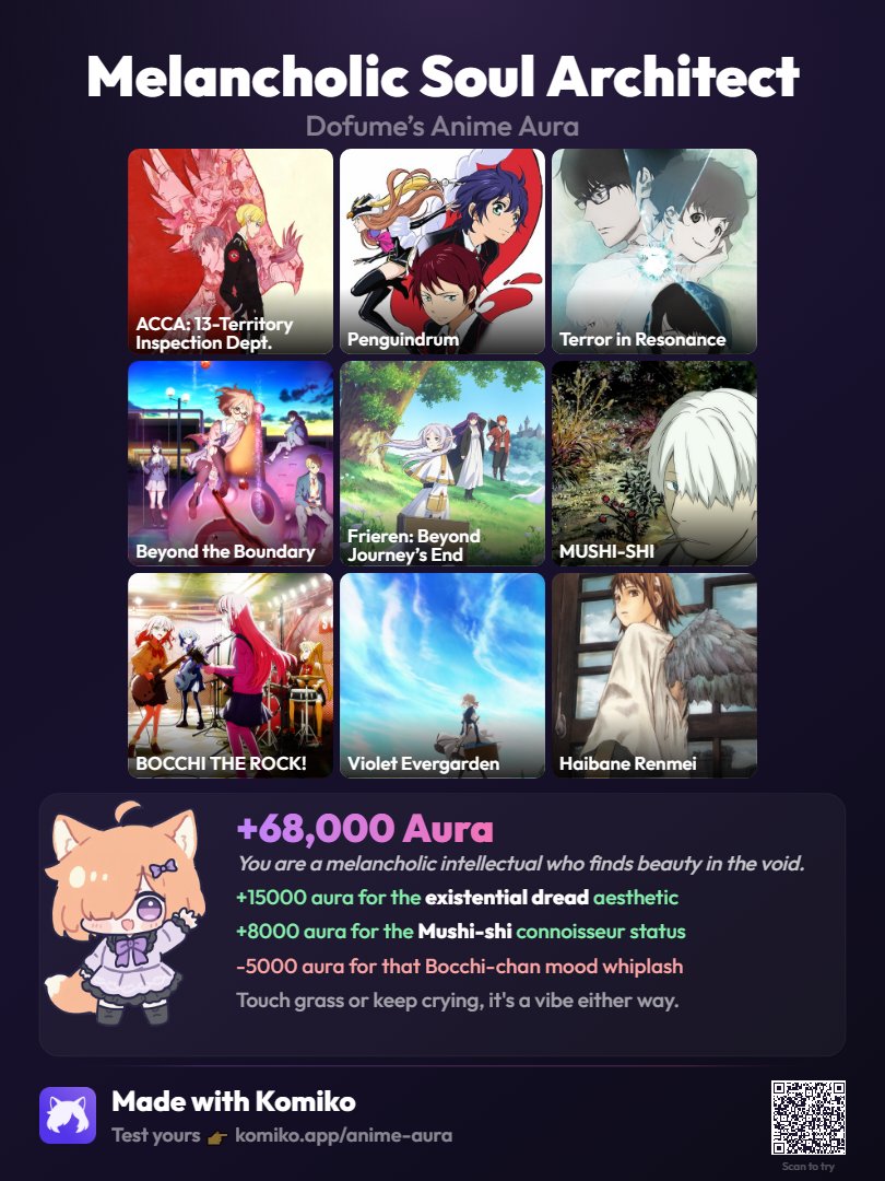 dofume 🕊🌳 vtuber tweet media