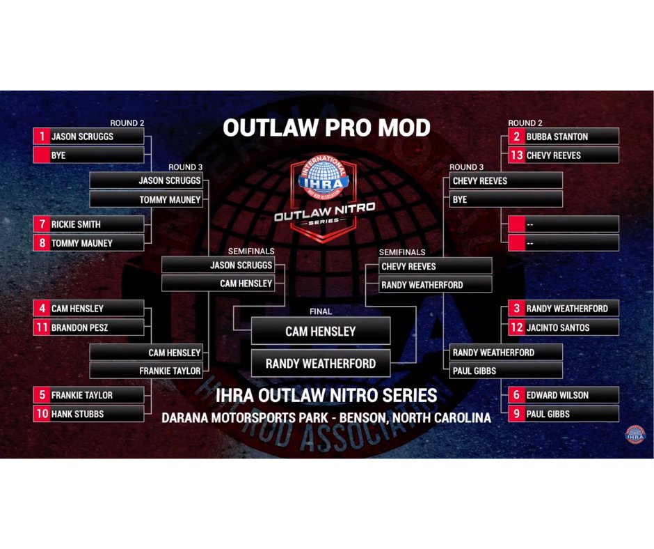 Coast Packing Co. tweet media