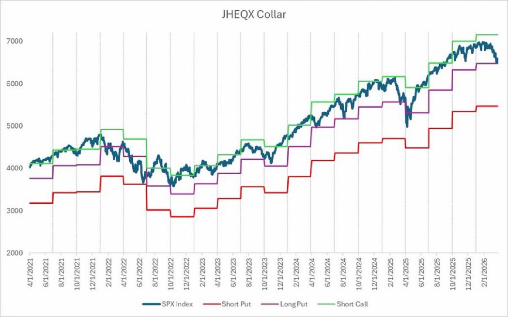 Andy Constan tweet media