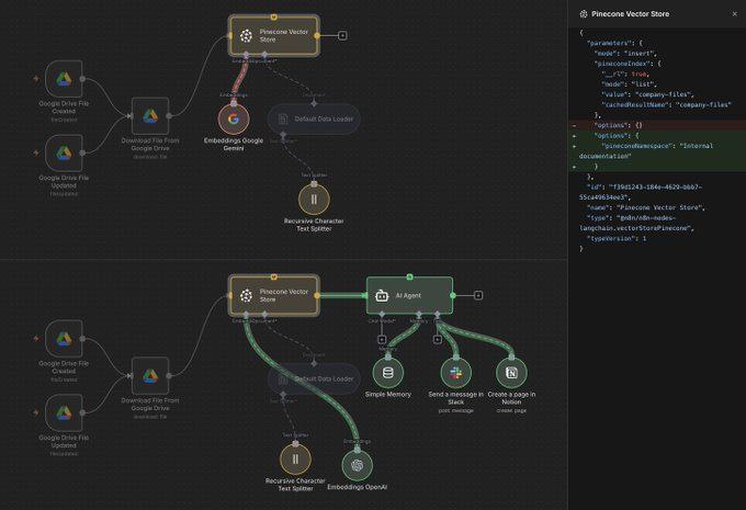 الذكاء الاصطناعي tweet media