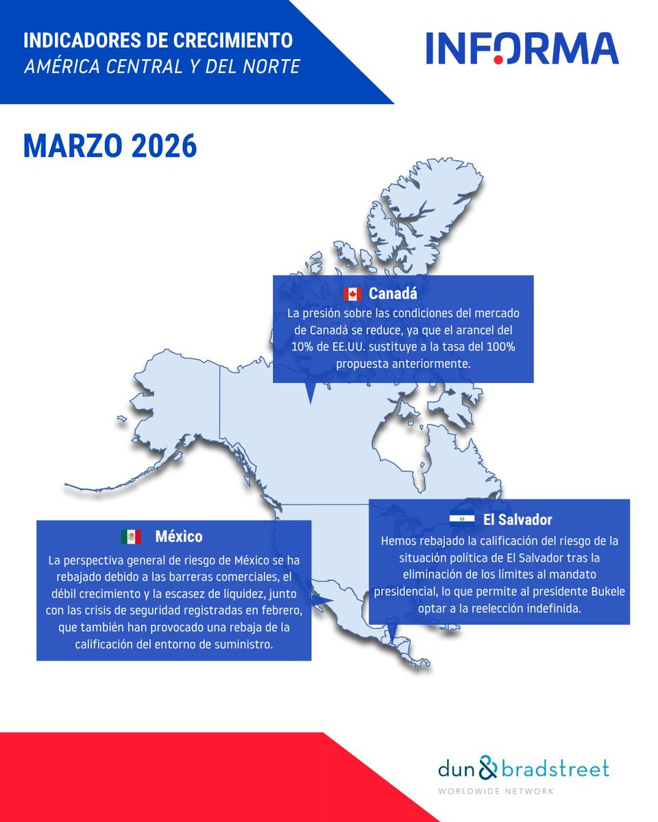 INFORMA D&B tweet media