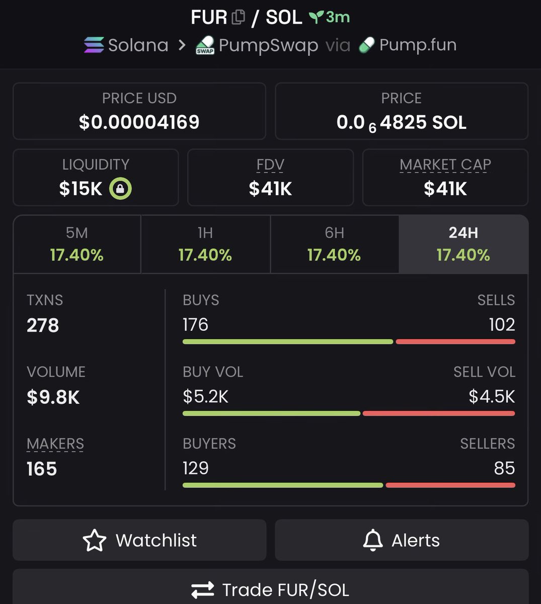 DegenSensei tweet media