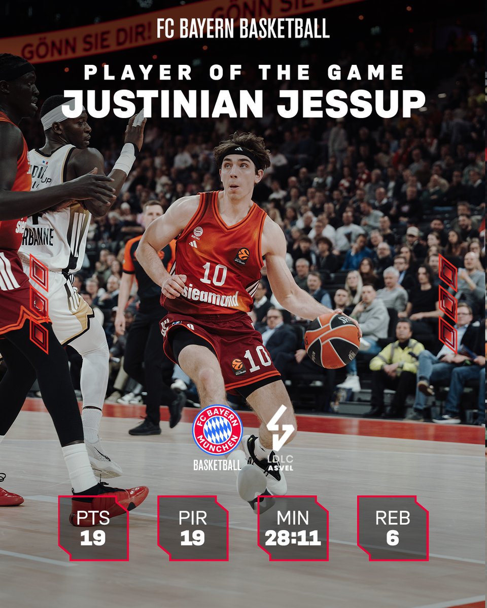 FC Bayern Basketball tweet media