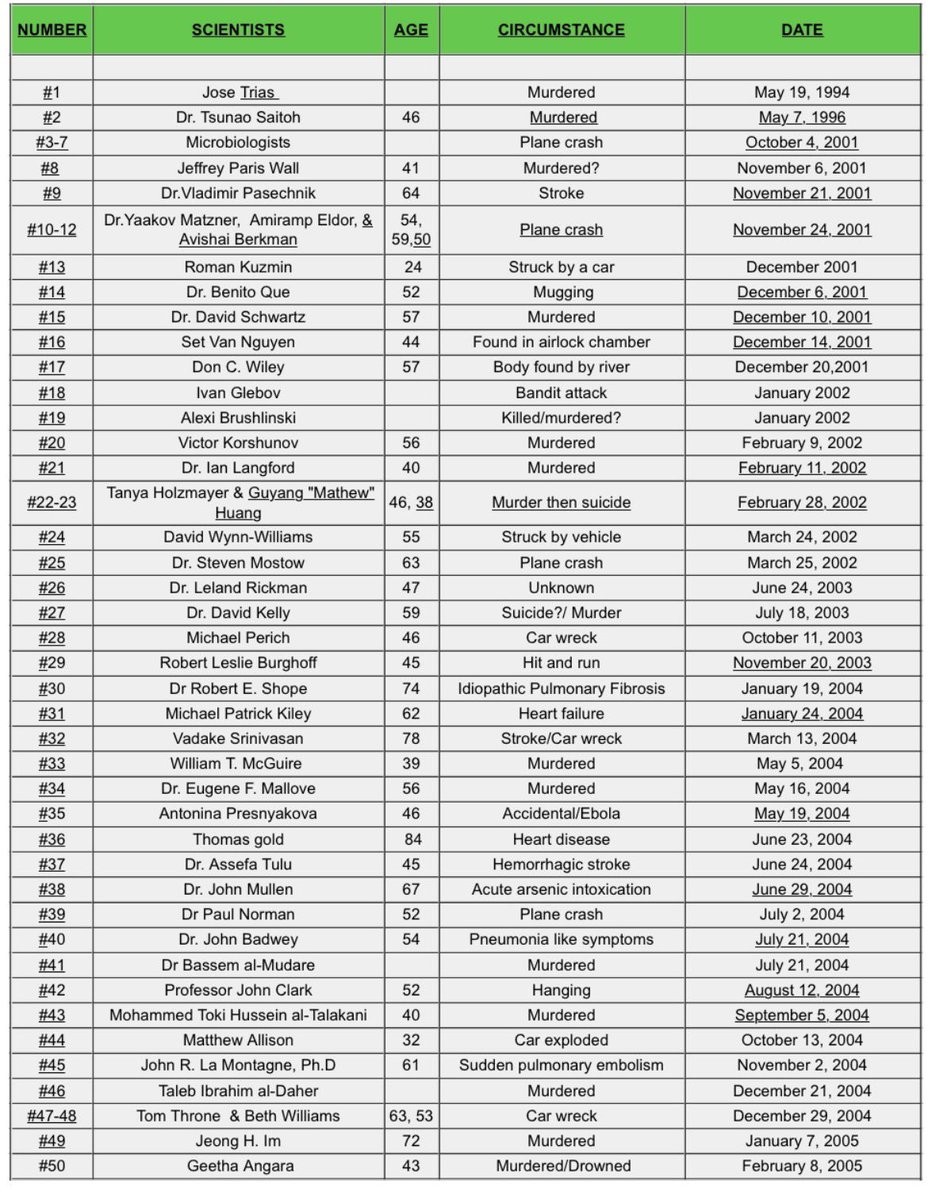 C.J.Hall2 ✝️⚓️🇺🇸🐈🏍️ tweet media