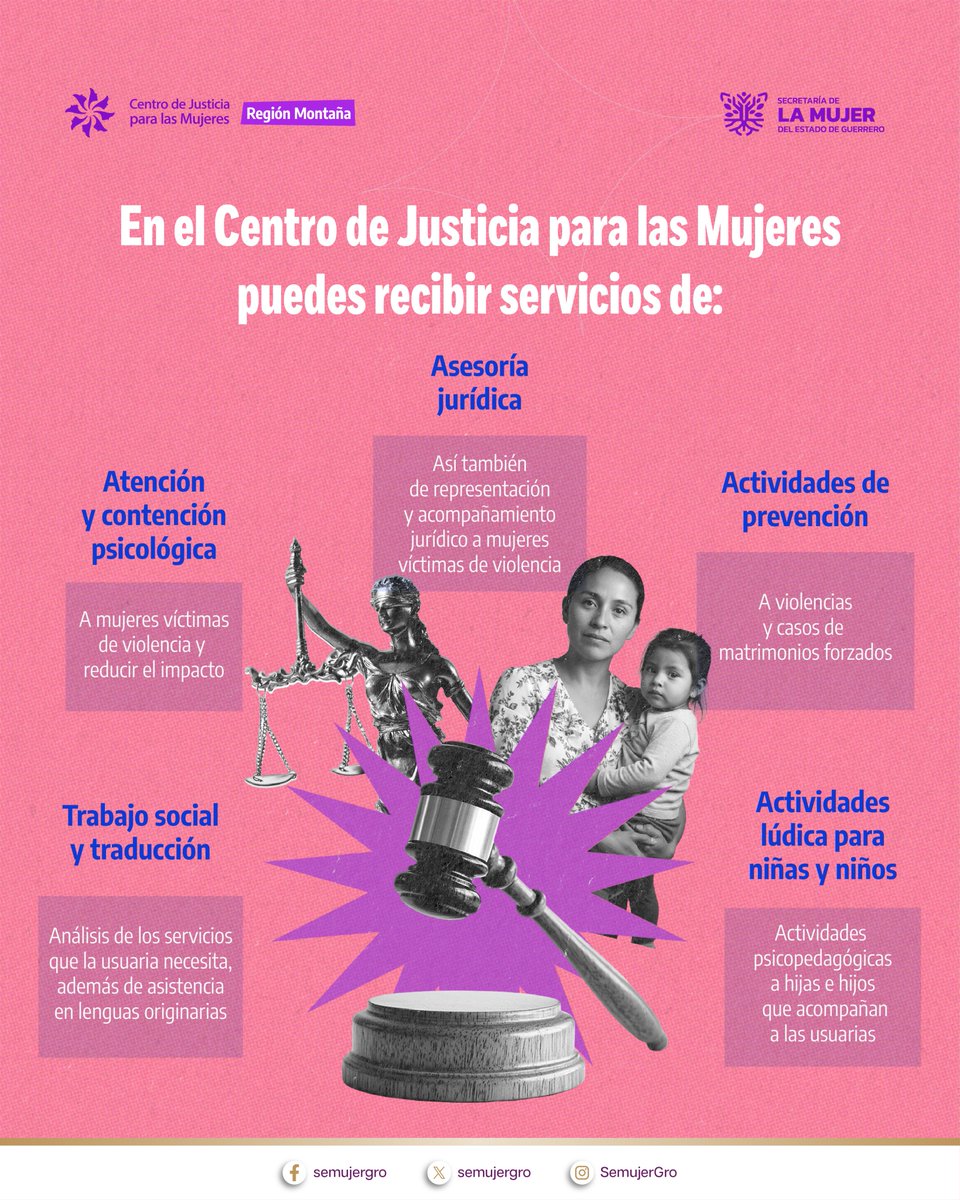 Secretaría de la Mujer Guerrero tweet media