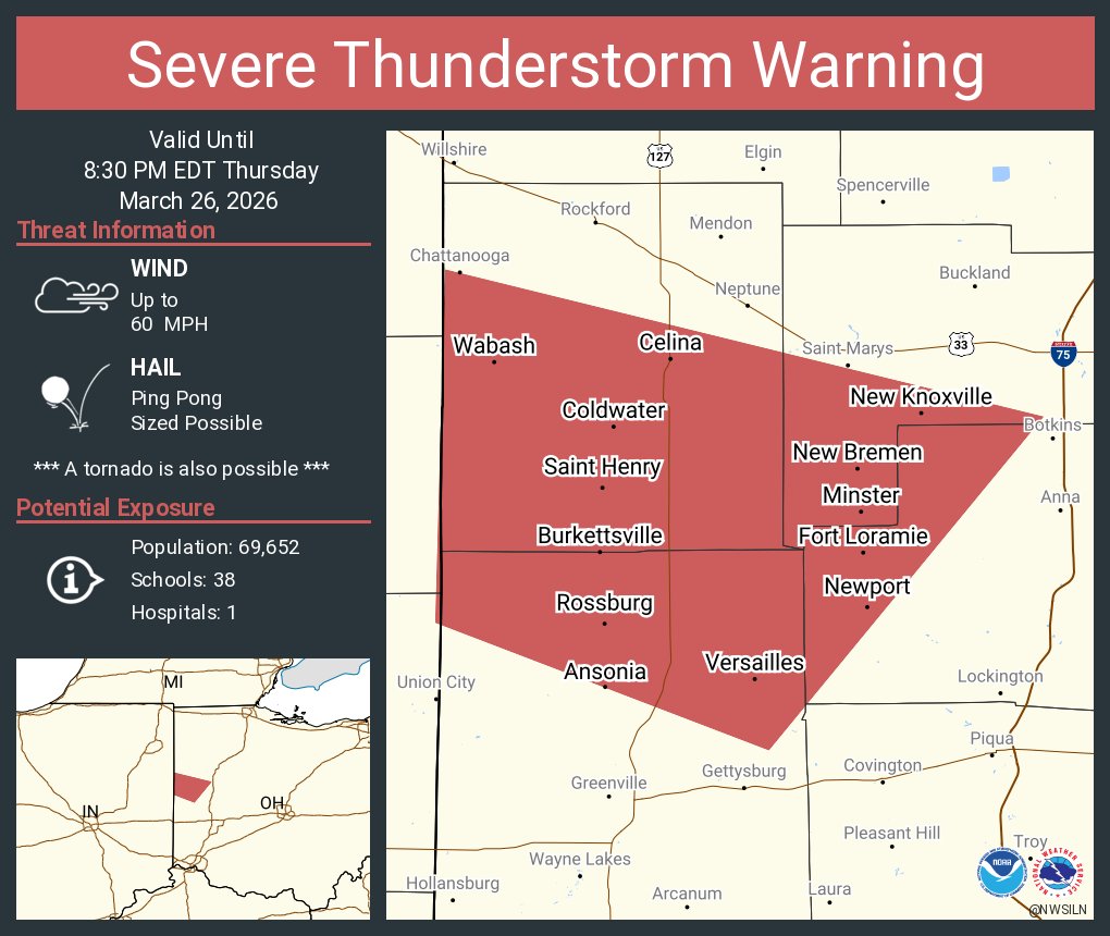 NWS Wilmington OH tweet media