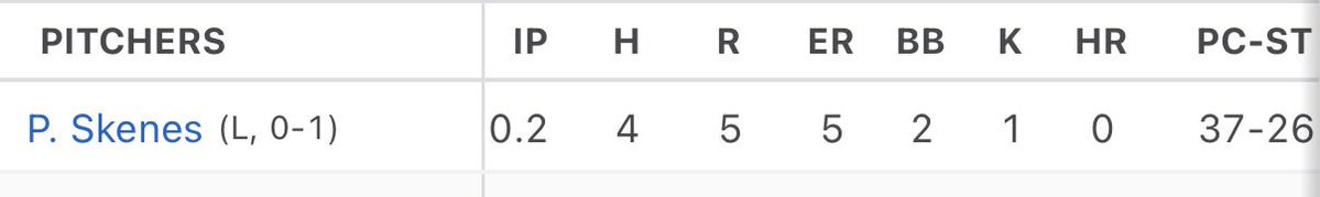 Nick D'Agostino tweet media