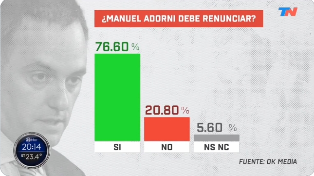 Alf Melmak tweet media