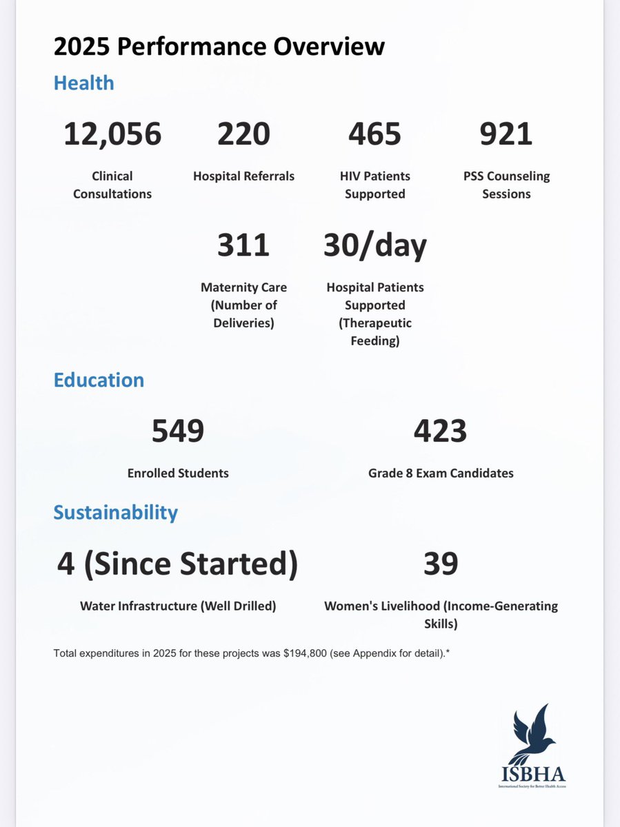 Alex Berhe tweet media