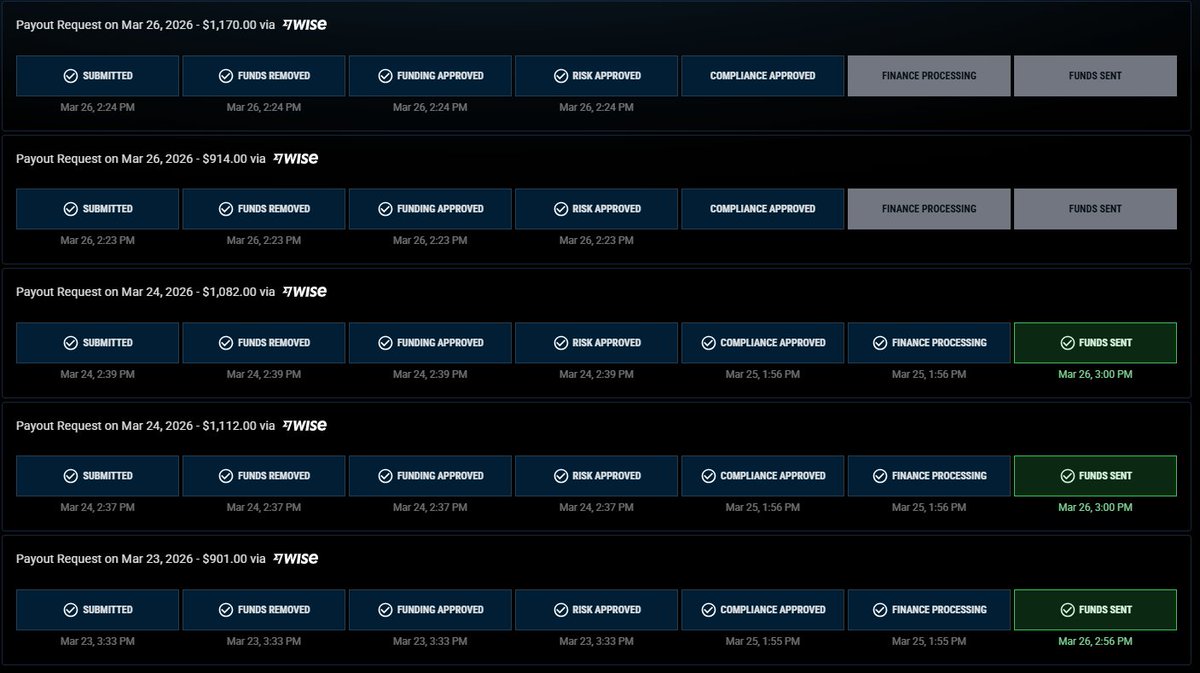 P&P Trades tweet media
