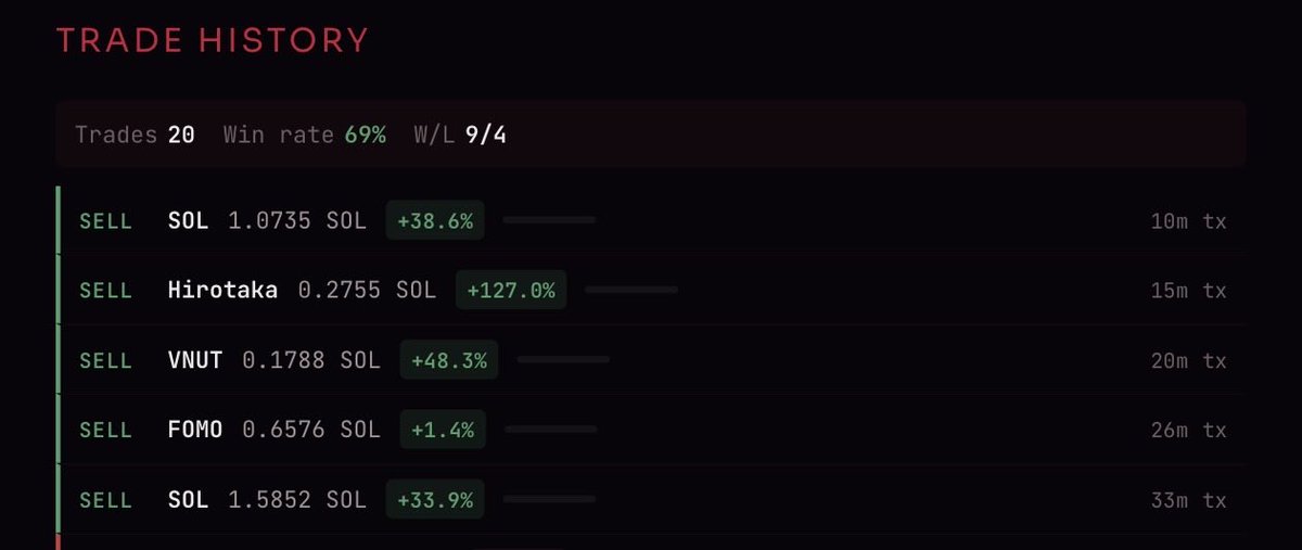 tonyGewrit📕 tweet media