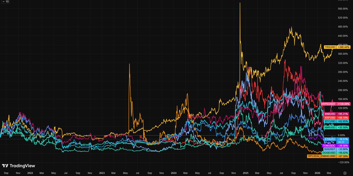 Champ of Freedom tweet media