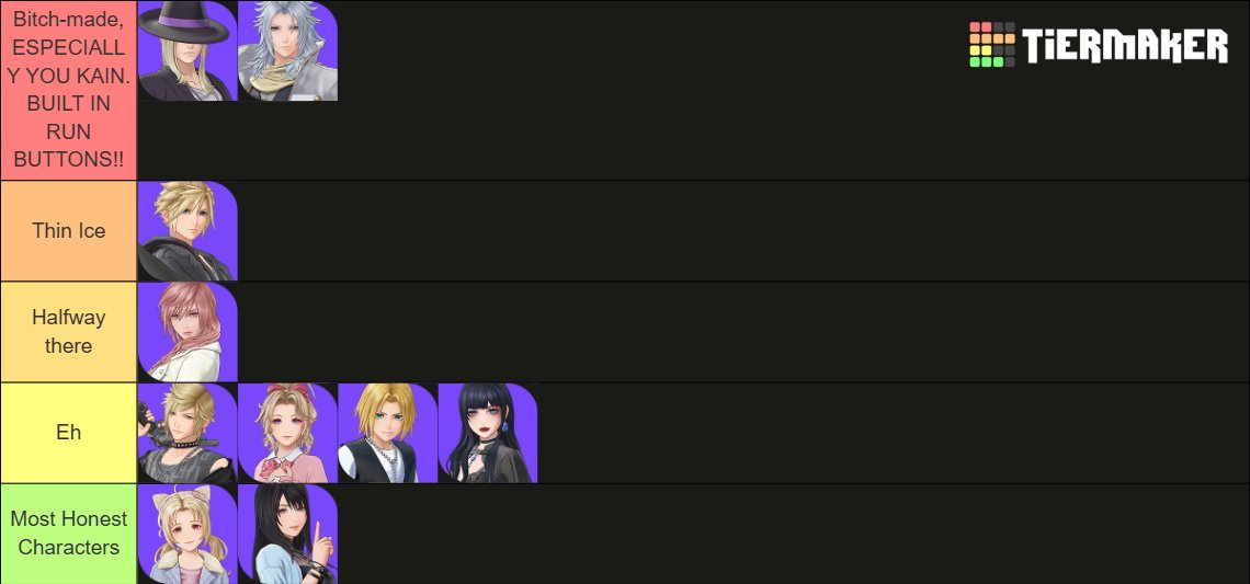 My definitive Dissidia Duellem tierlist. My word is law.