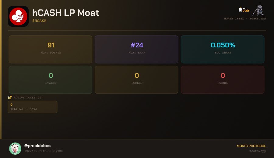 precious.avax (crashout , arc)🔺 tweet media