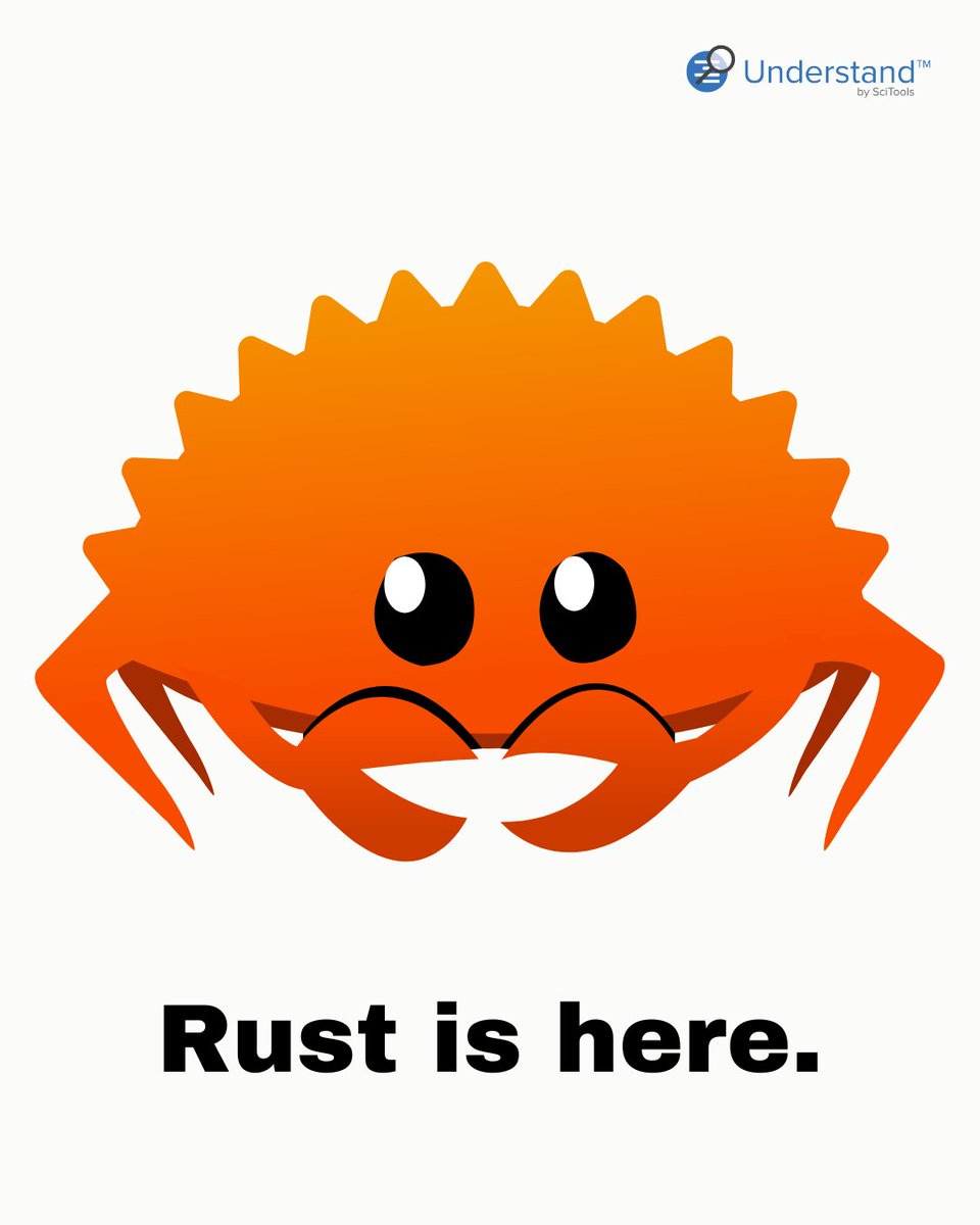 Understand by SciTools tweet media