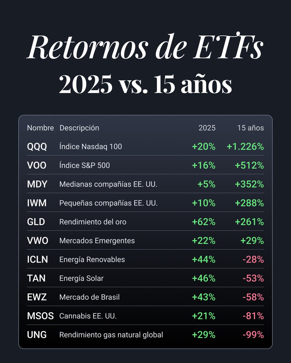 Folionet tweet media