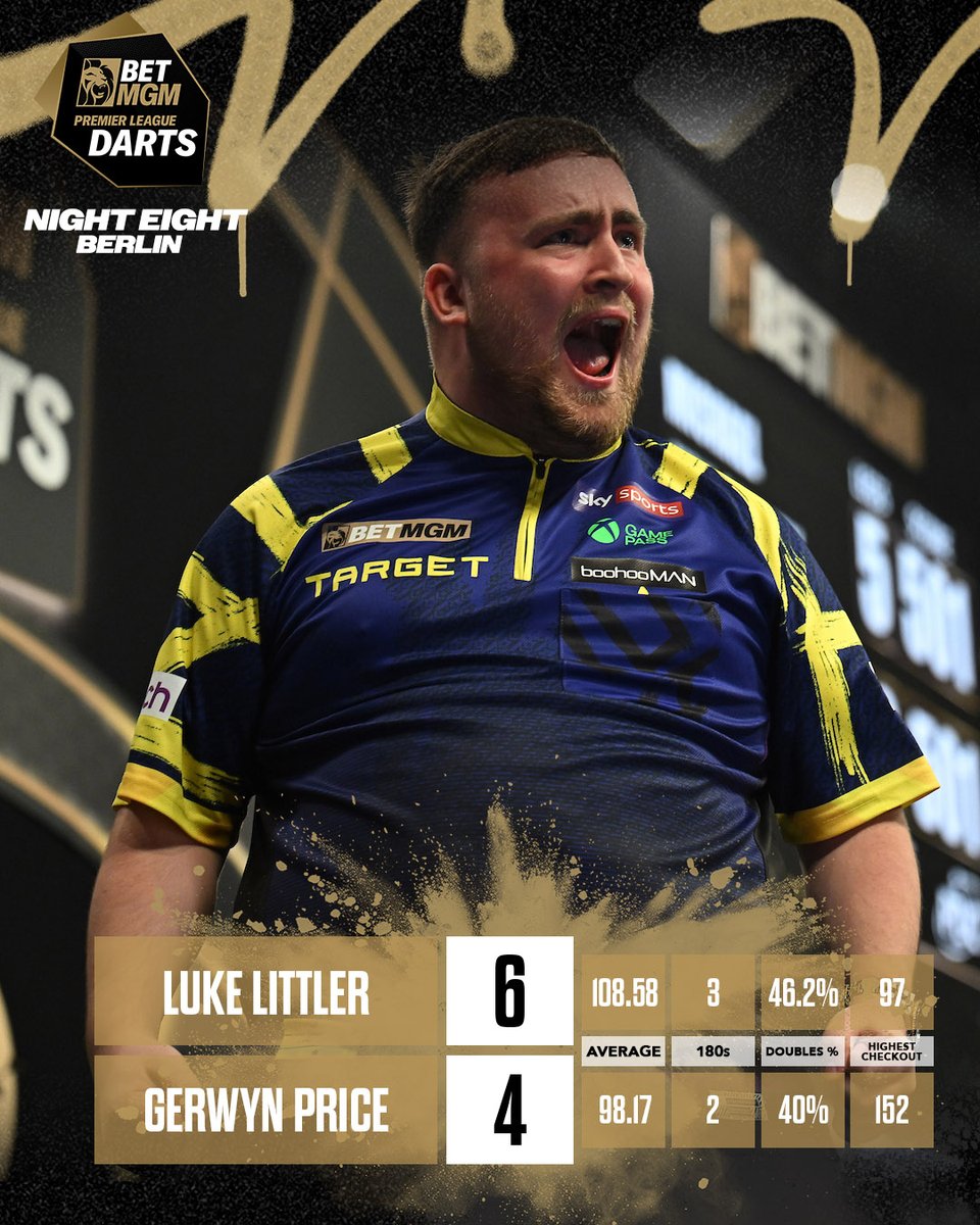 PDC Darts tweet media