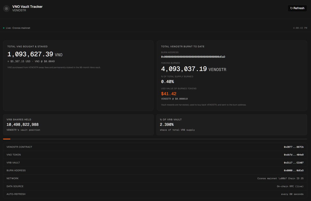 MyCroStrategy tweet media