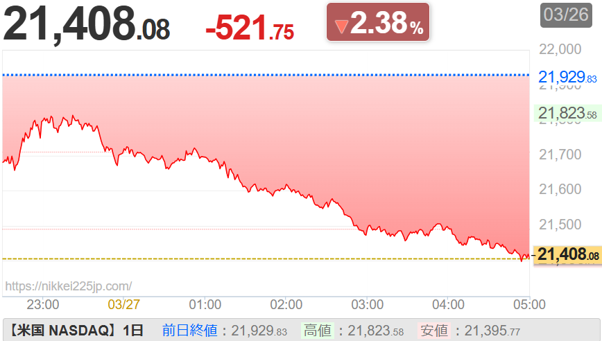 (同)中村屋 じょー衛門 継続が大の苦手な超少額投資家 tweet media