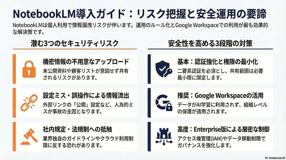 えーたん/AI×時短で仕事効率化 tweet media