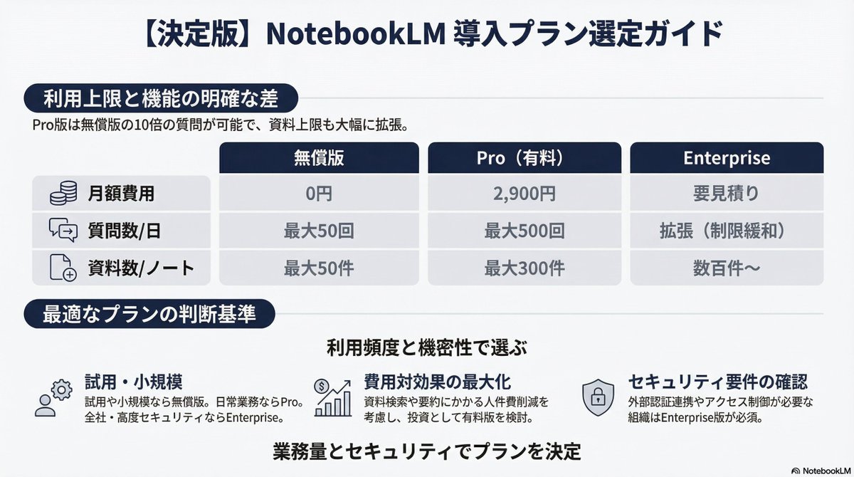 えーたん/AI×時短で仕事効率化 tweet media