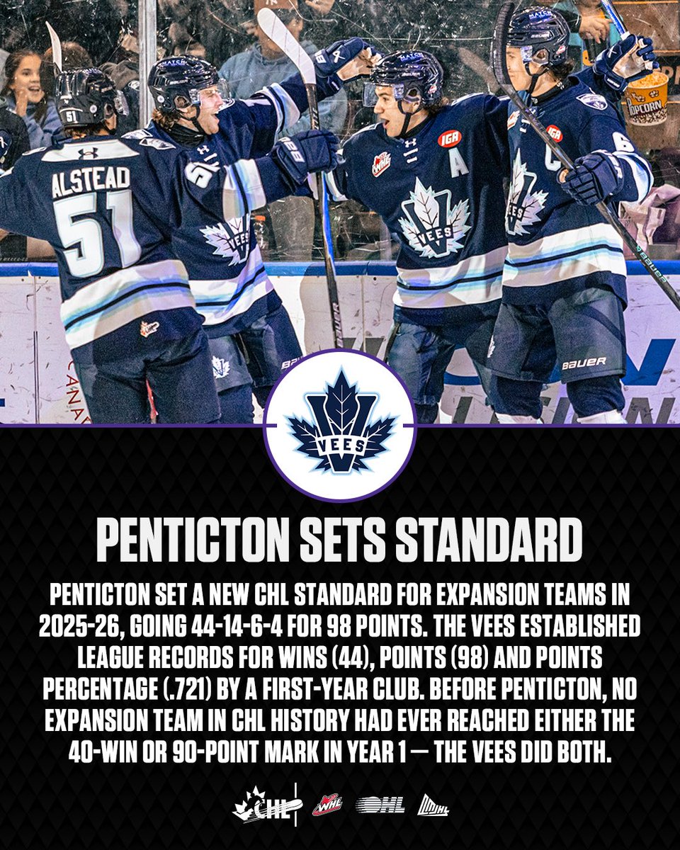 Canadian Hockey League tweet media
