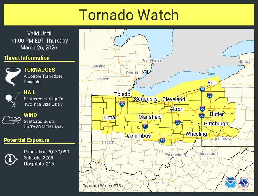 Dayton Skywarn tweet media