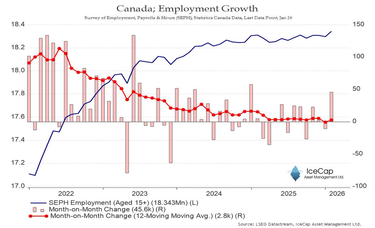 Richard Dias tweet media