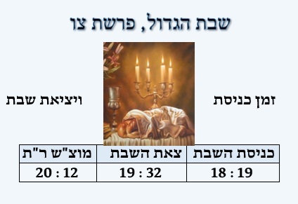 choukrun's tweet photo. Chabat HAGADOL Parachat TSAV 5786 Horaires - זמני תפילות שבת הגדול, פרשת צו, ניסן תשפ"ו https://t.co/r9cLShyh2p