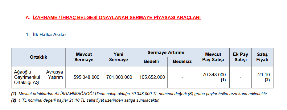 Yatırım Tecrübem tweet media