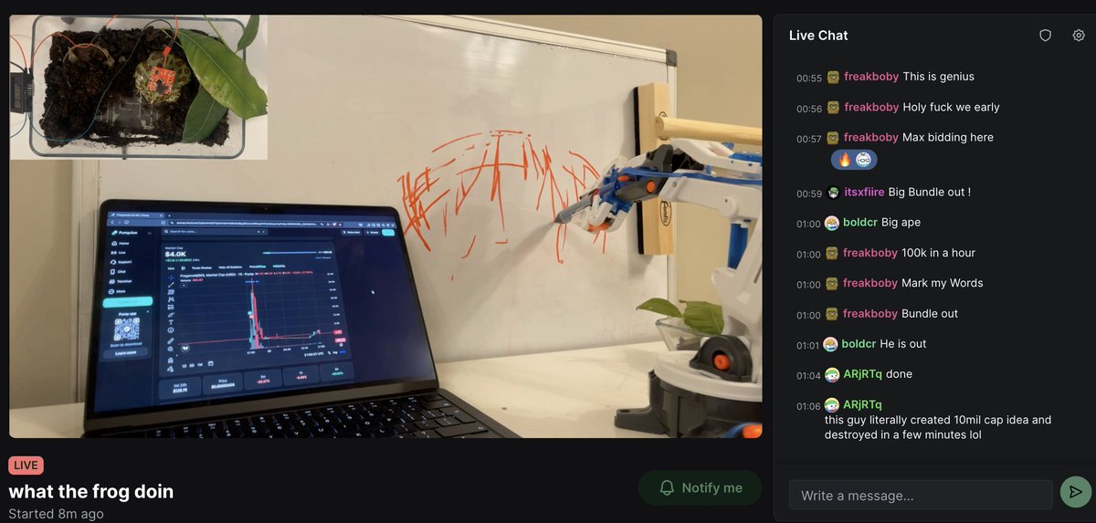 Frogonoid tweet media