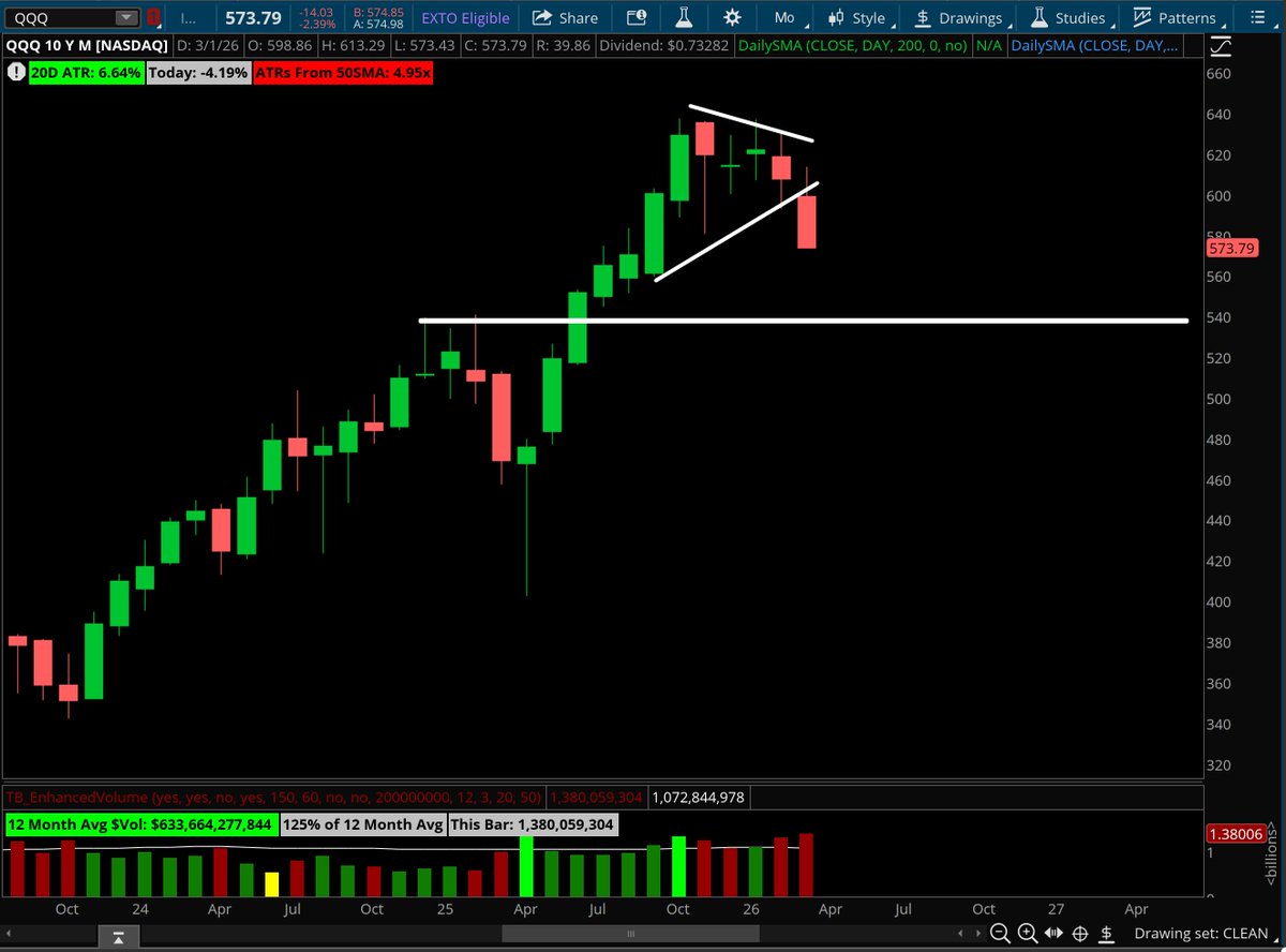 The Trade Brigade tweet media