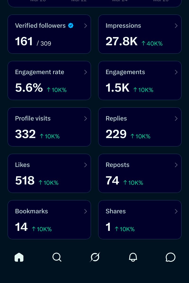 Adùké tweet media