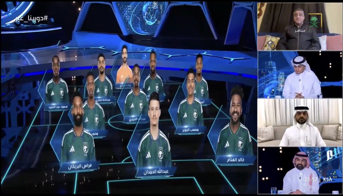 باسل 📊 tweet media