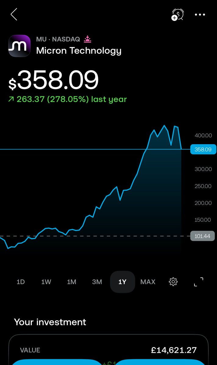 Chris Capital tweet media