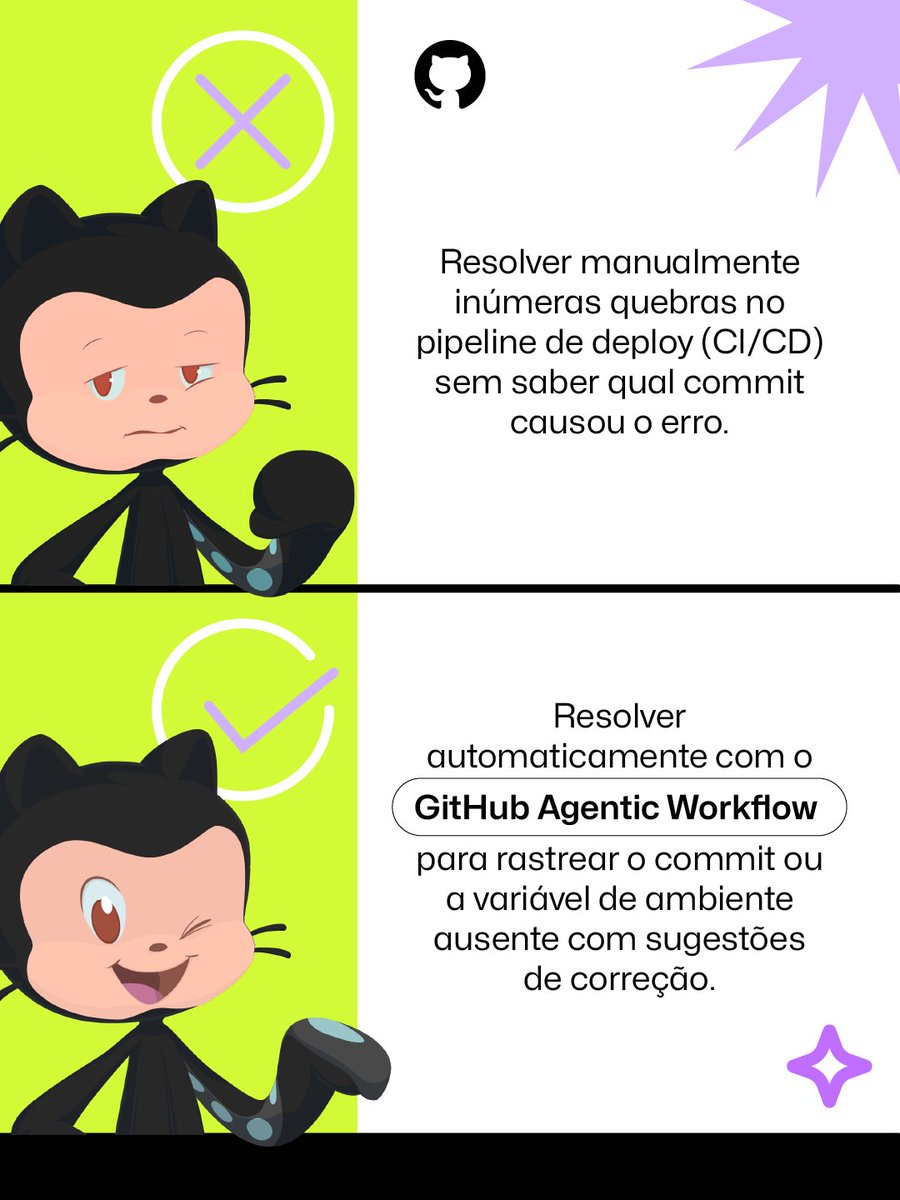 GitHub Brasil tweet media
