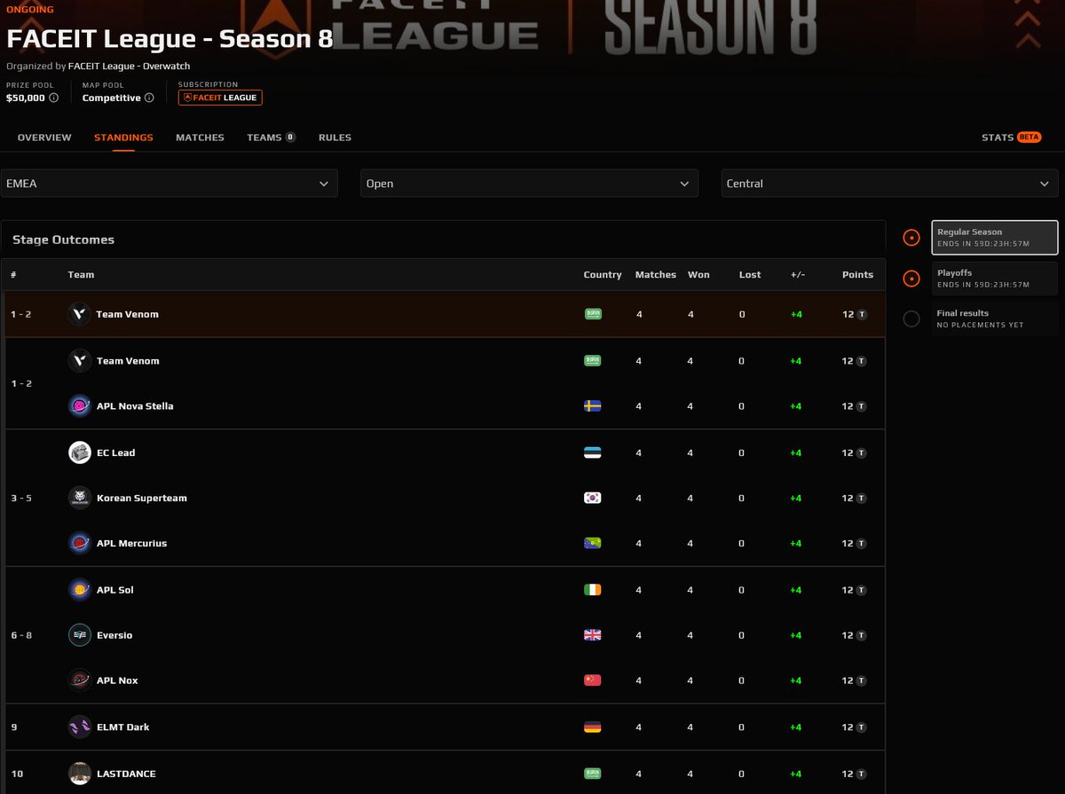 Team Venom tweet media