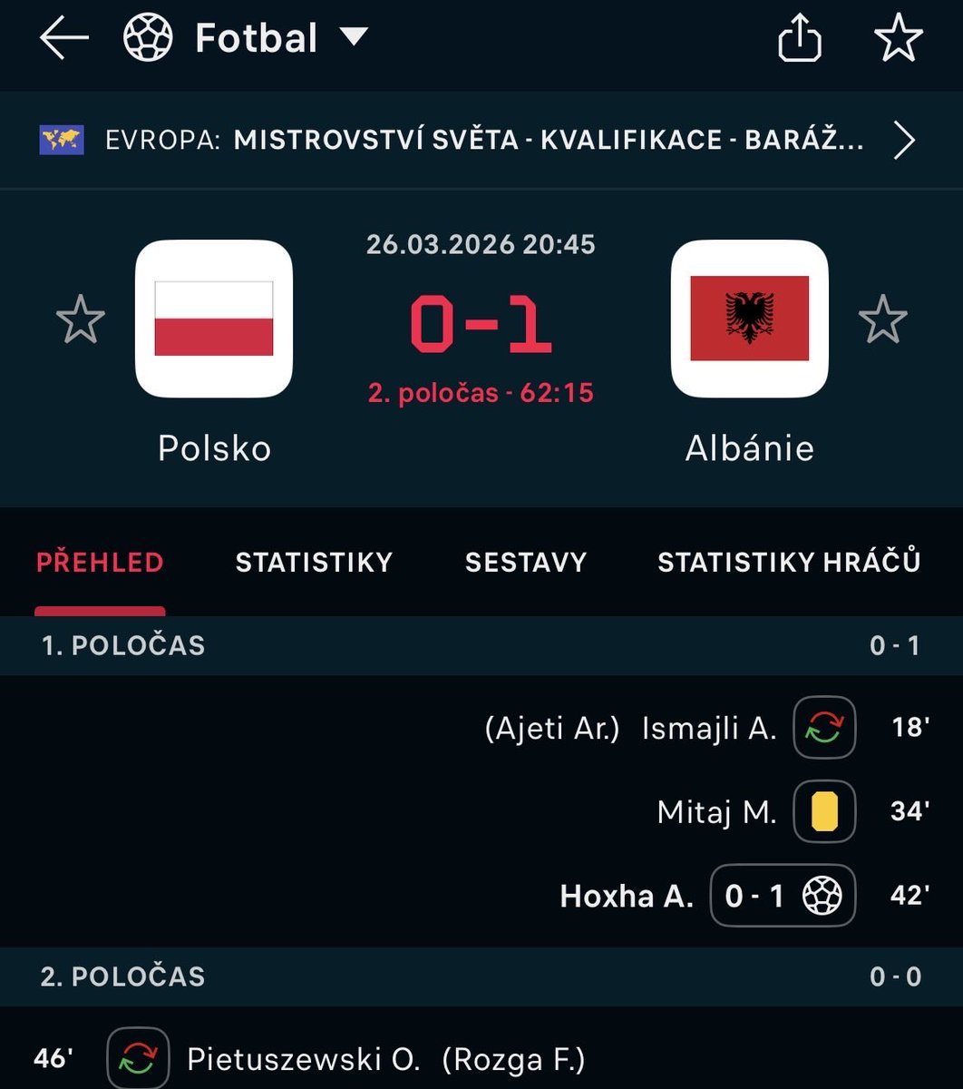 Deník Pražské Náplavy tweet media