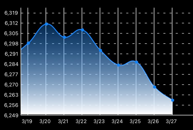 しっぽです。（飼い主くるみ🍊） tweet media