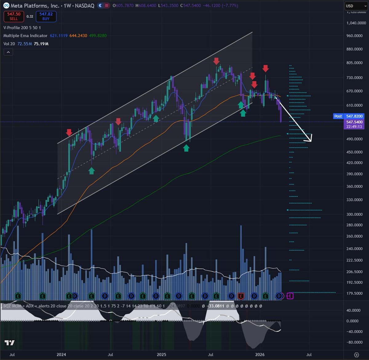 Maven Tracker tweet media