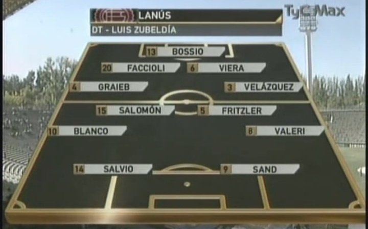 Futbol Retro ARG tweet media