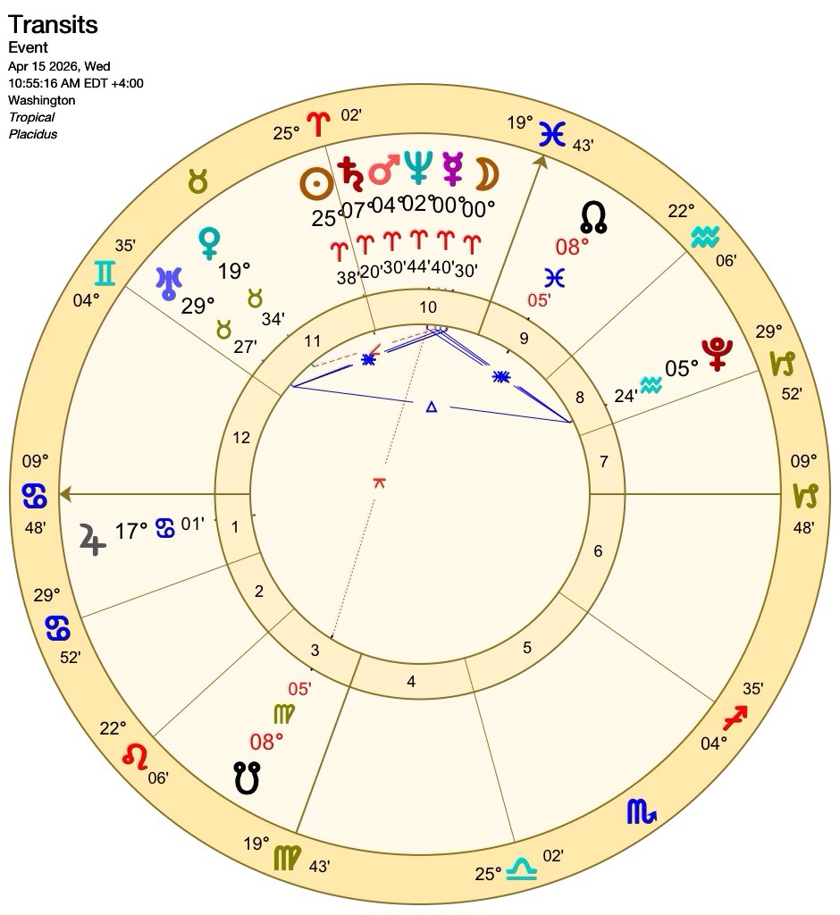 Peter Novak, the MAGA Astrologer tweet media