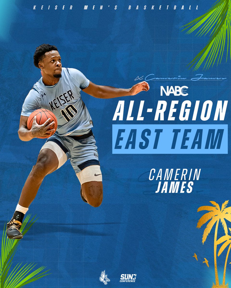 Keiser Men's Basketball tweet media