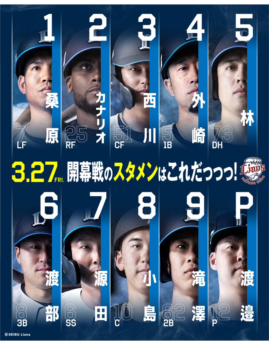 金子真仁（日刊スポーツ・埼玉西武担当） tweet media