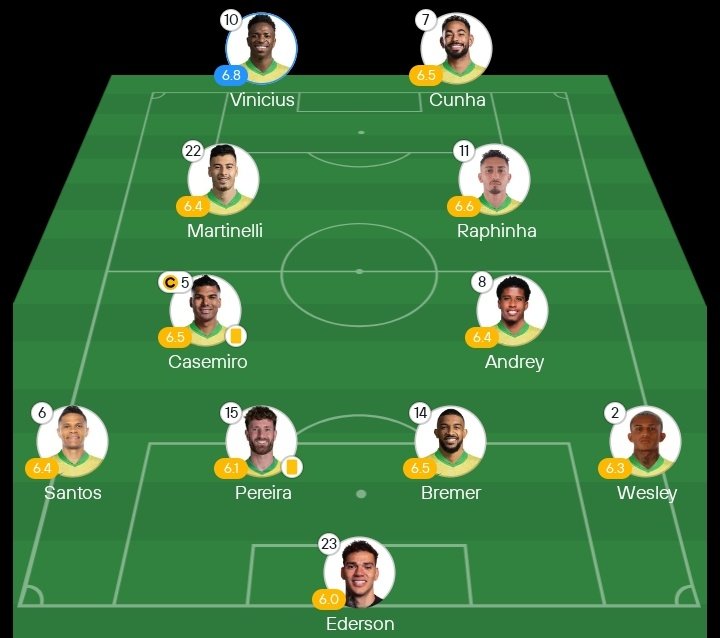 Goku Xeneize 🇸🇪 tweet media