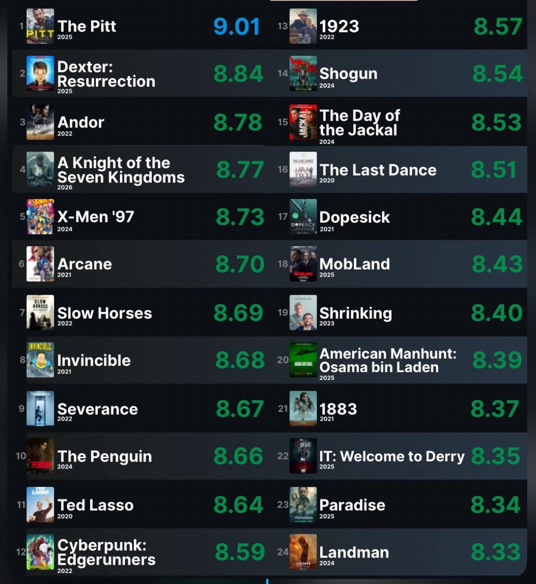 Abdullah tweet media