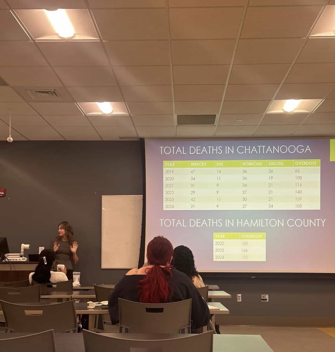 UTC Criminal Justice tweet media