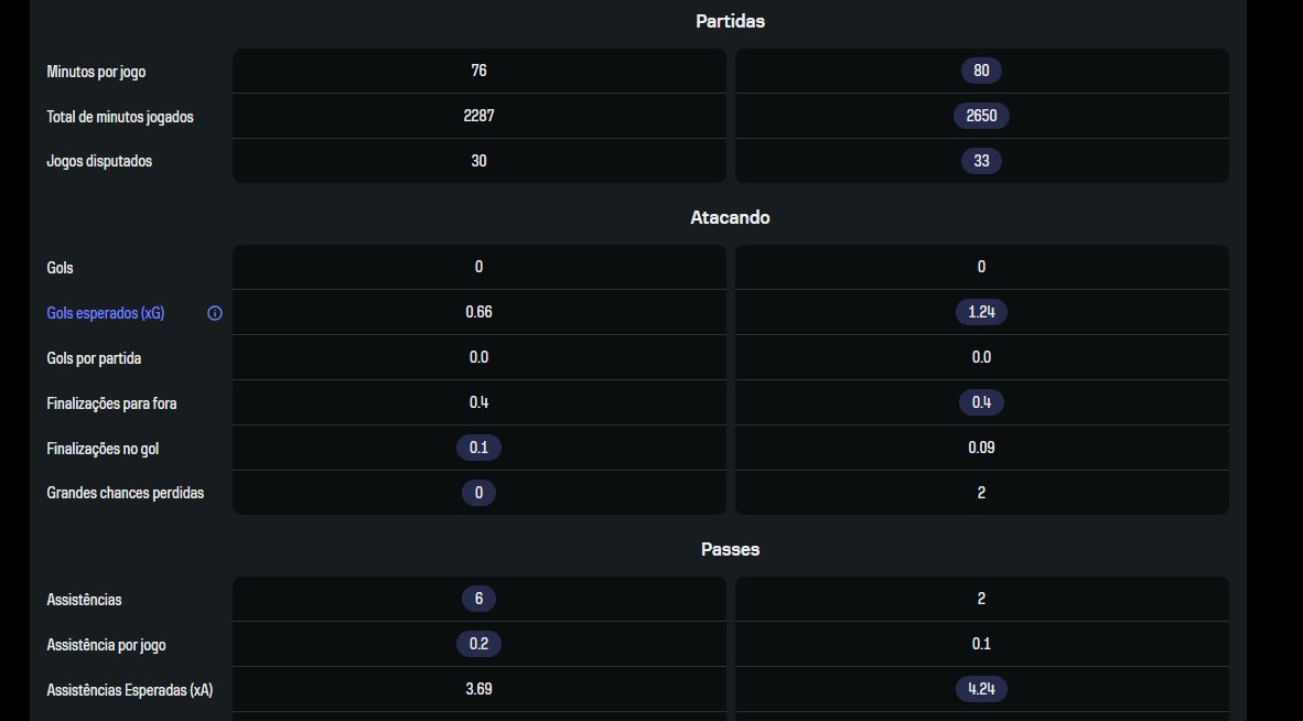 Rafa Araujo ⬛🟨⬜ tweet media