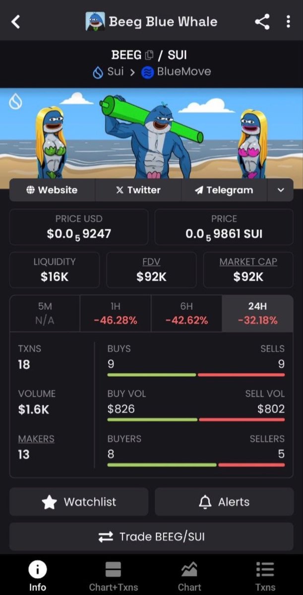 Beeg Blue Whale tweet media