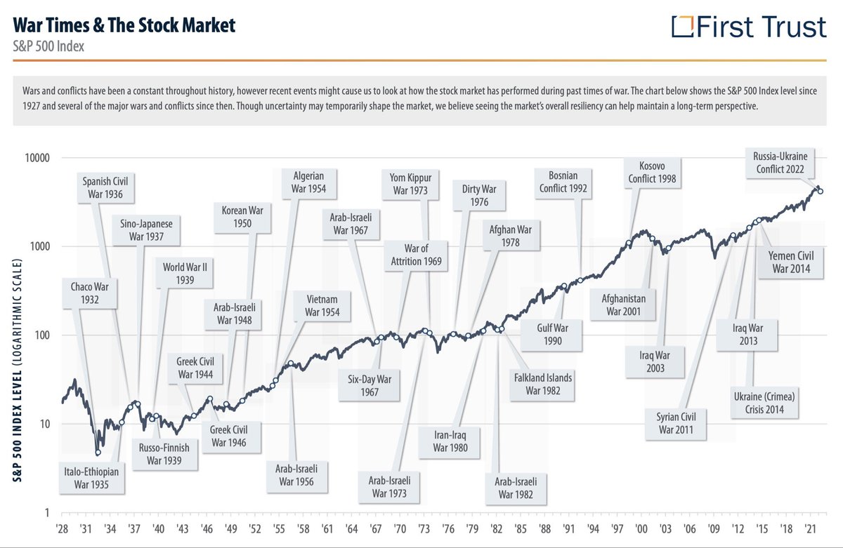 IncomeSharks tweet media
